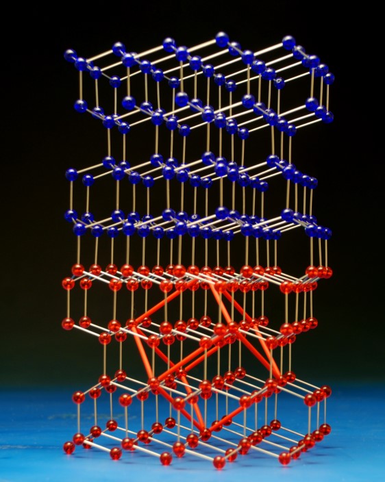 crystal structure model of silicon
