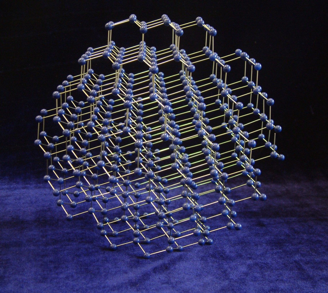 crystal structure model of silicon